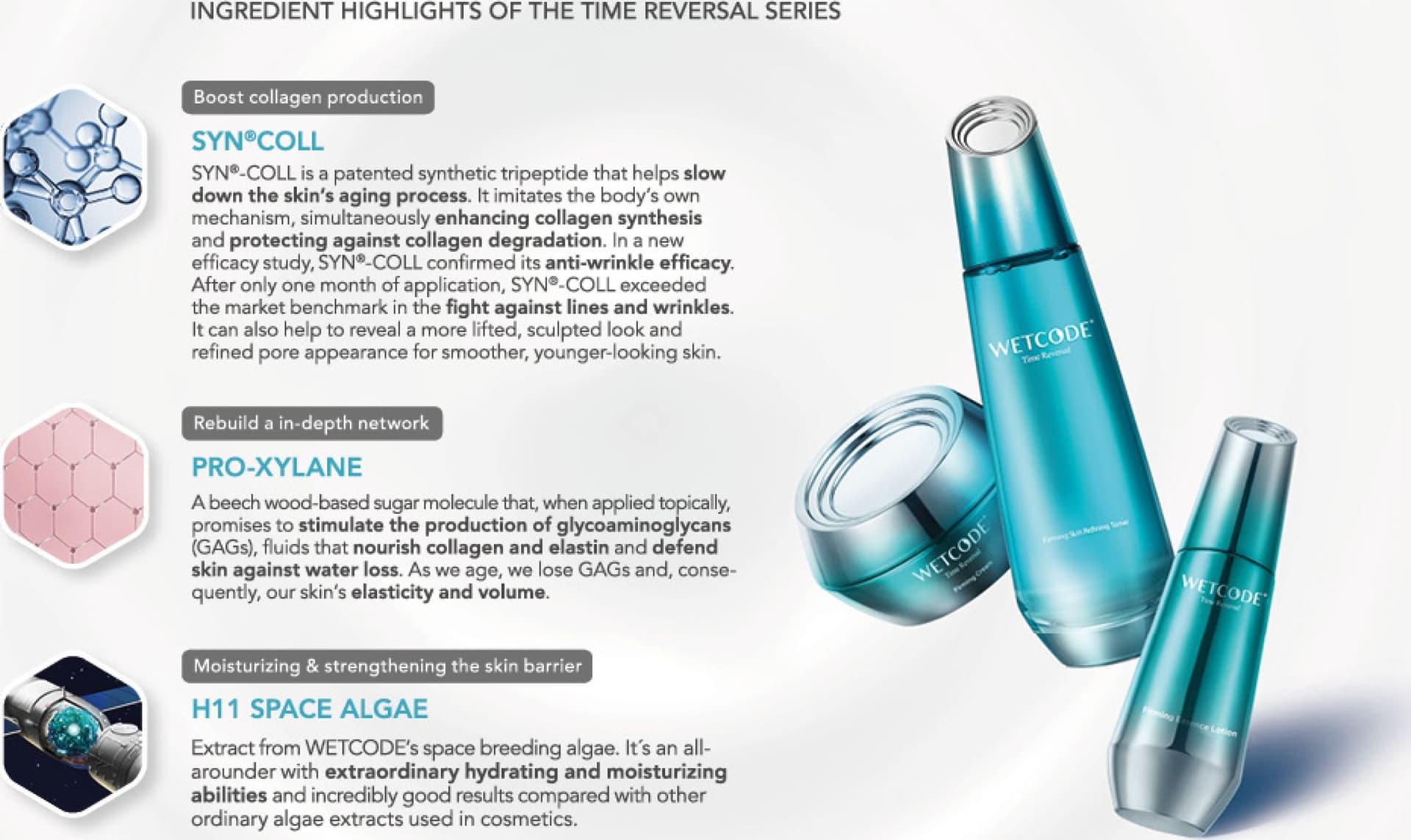 WETCODE - Time Reversal Firming Eye Cream 20ml - 6