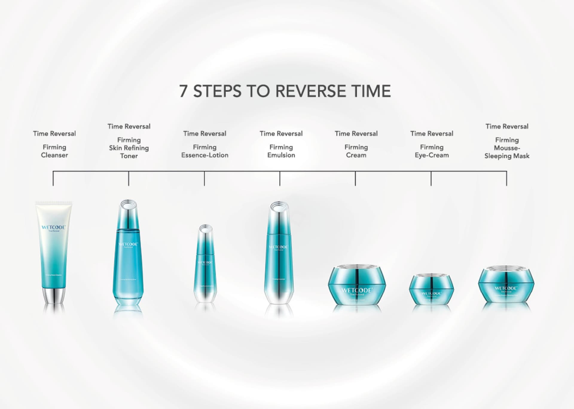WETCODE - Time Reversal Firming Emulsion 120ml - 7