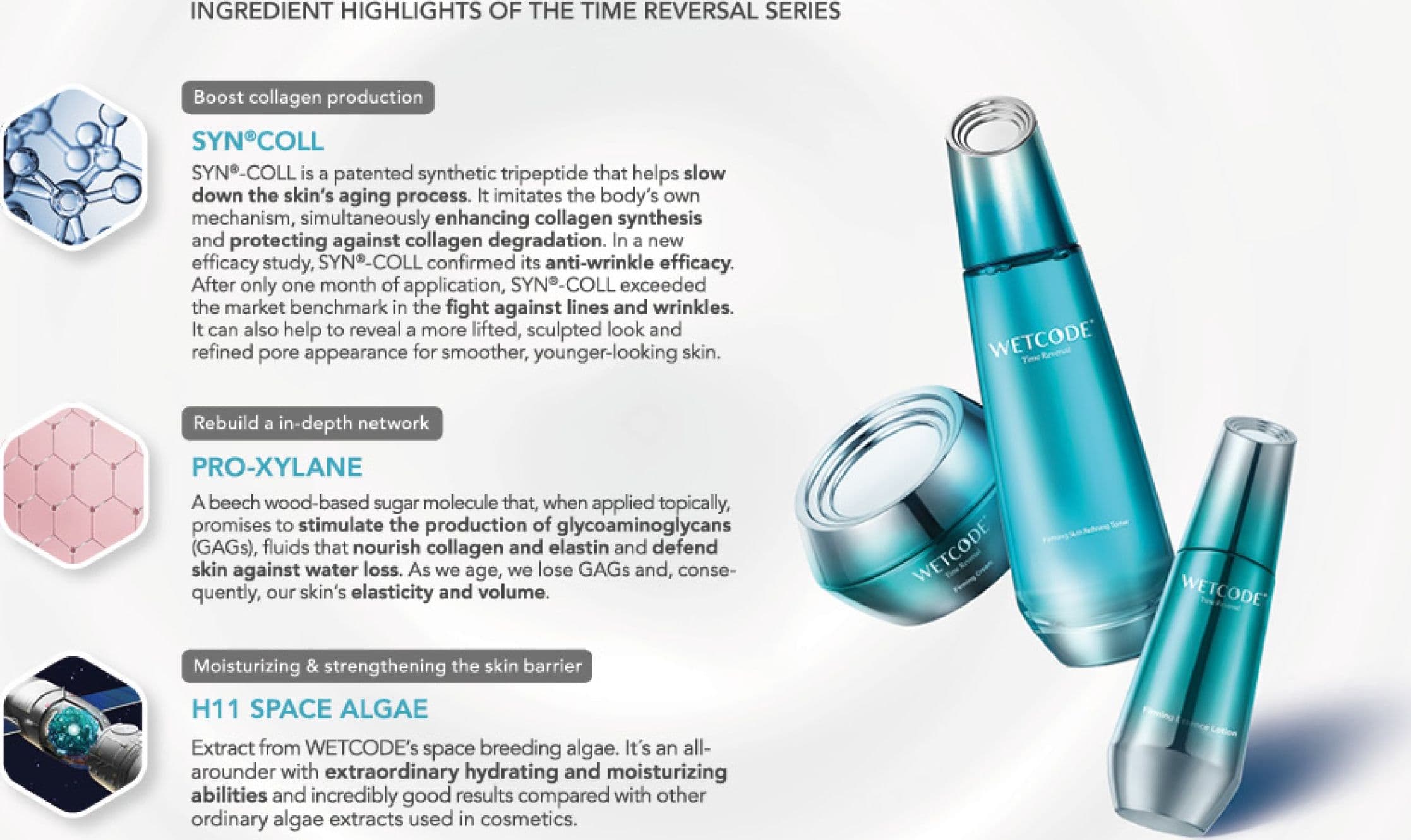 WETCODE - Time Reversal Firming Facial Cleanser 120ml - 5