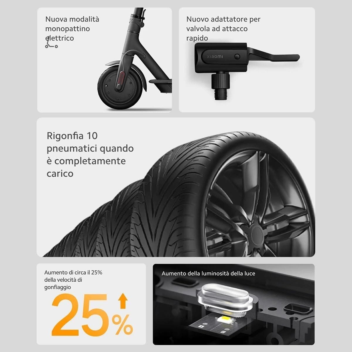 Compressore ad Aria Portatile Xiaomi Fino a 150 psi Luce Led Integrata Porta - 3