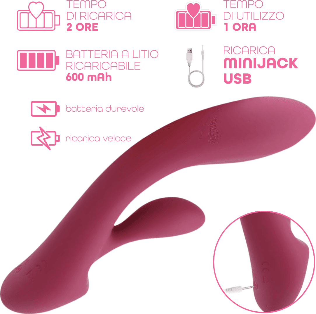 Vibratore Rabbit Doppia Stimolazione Punto G Clitoride Vibrazioni Potenti SexToy - 5