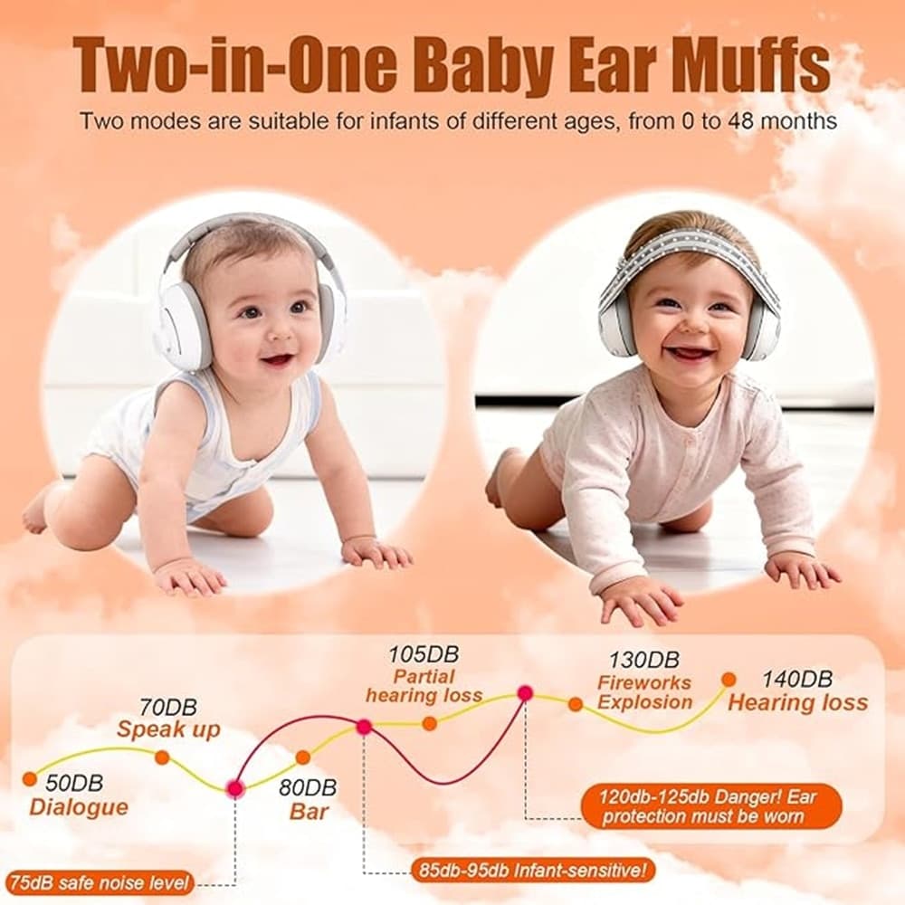 CUFFIE NEONATO ANTIRUMORE 2IN1 25DB PER PROTEZIONE RUMORE REGOLABILI ACUSTICI PER BAMBINI - 8
