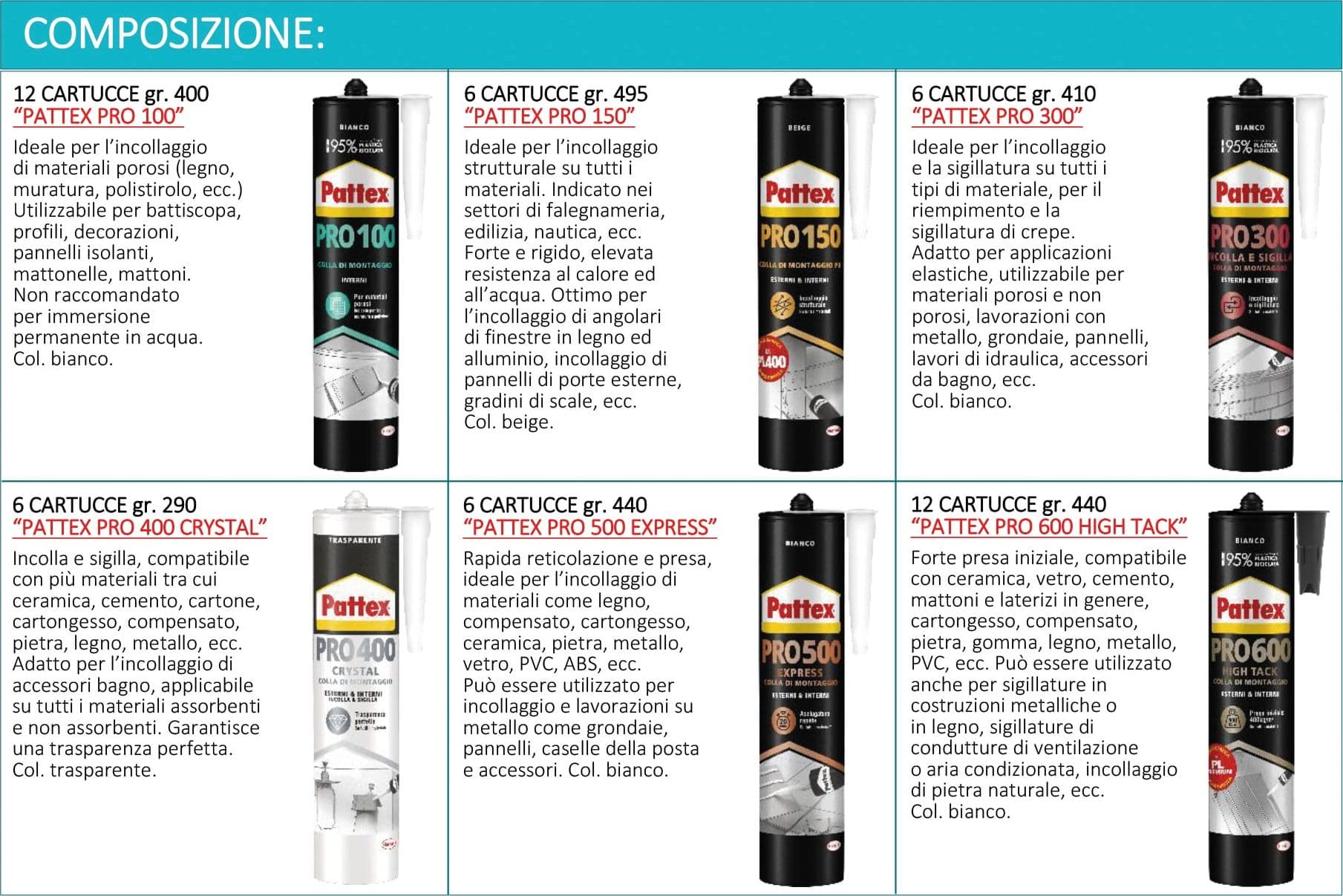 Espositore Colore La di Montaggio Pattex Pro Pezzi 48 Henkel - 3