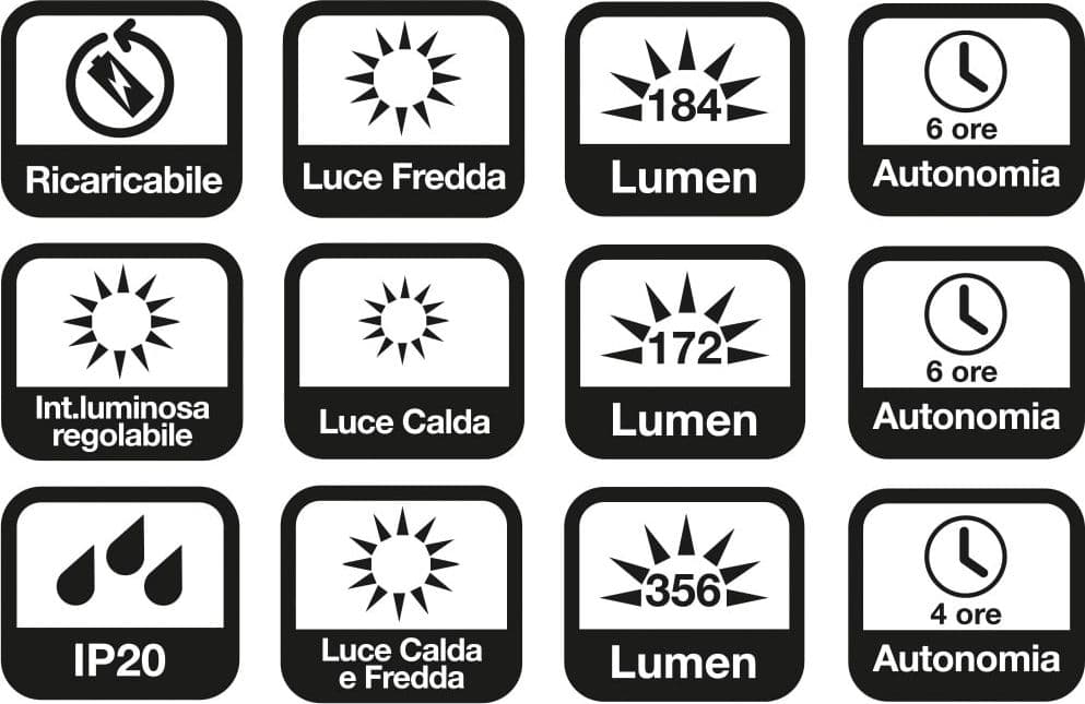 Lampada Ricaricabile Aladino Illuminazione 360 ° Ø Cm 125 x 155 H - 2