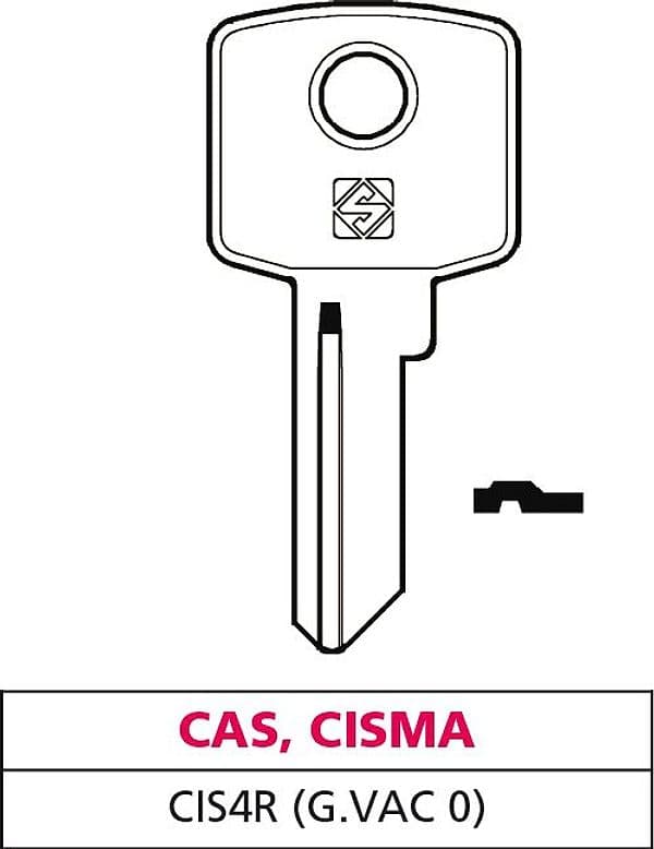 Parti di ricambio delle serrature