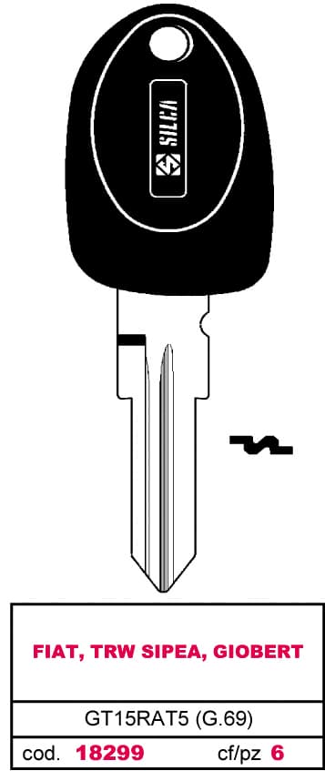Chiave per Auto Transponder GT15RAT5 (g.vcm 0) Fiat Trw Sipea Giobert 6 - 2