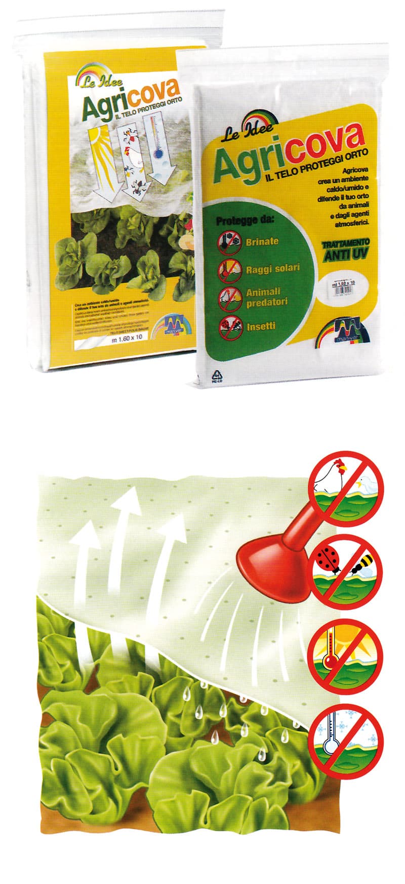 Telo di Protezione Agricova M 1 60 x 10 - 2