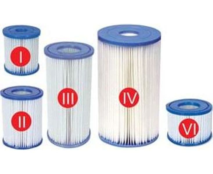 Cartuccia Ricambio per Filtri Piscine Tipo Ii, Ø 10,6 mm CMX13,6H - 2