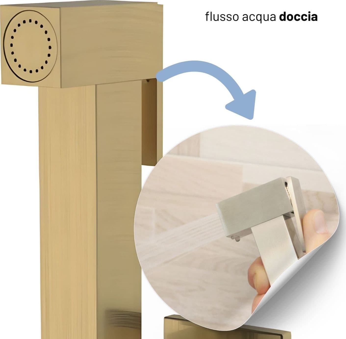 Idroscopino Wc Doccetta Ottone Portatile ShutOff Monogetto Con Leva Ogomondo Kit - 116