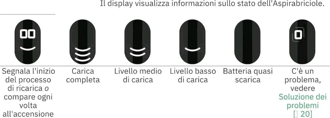 Aspirabriciole Folletto VM7 - 4