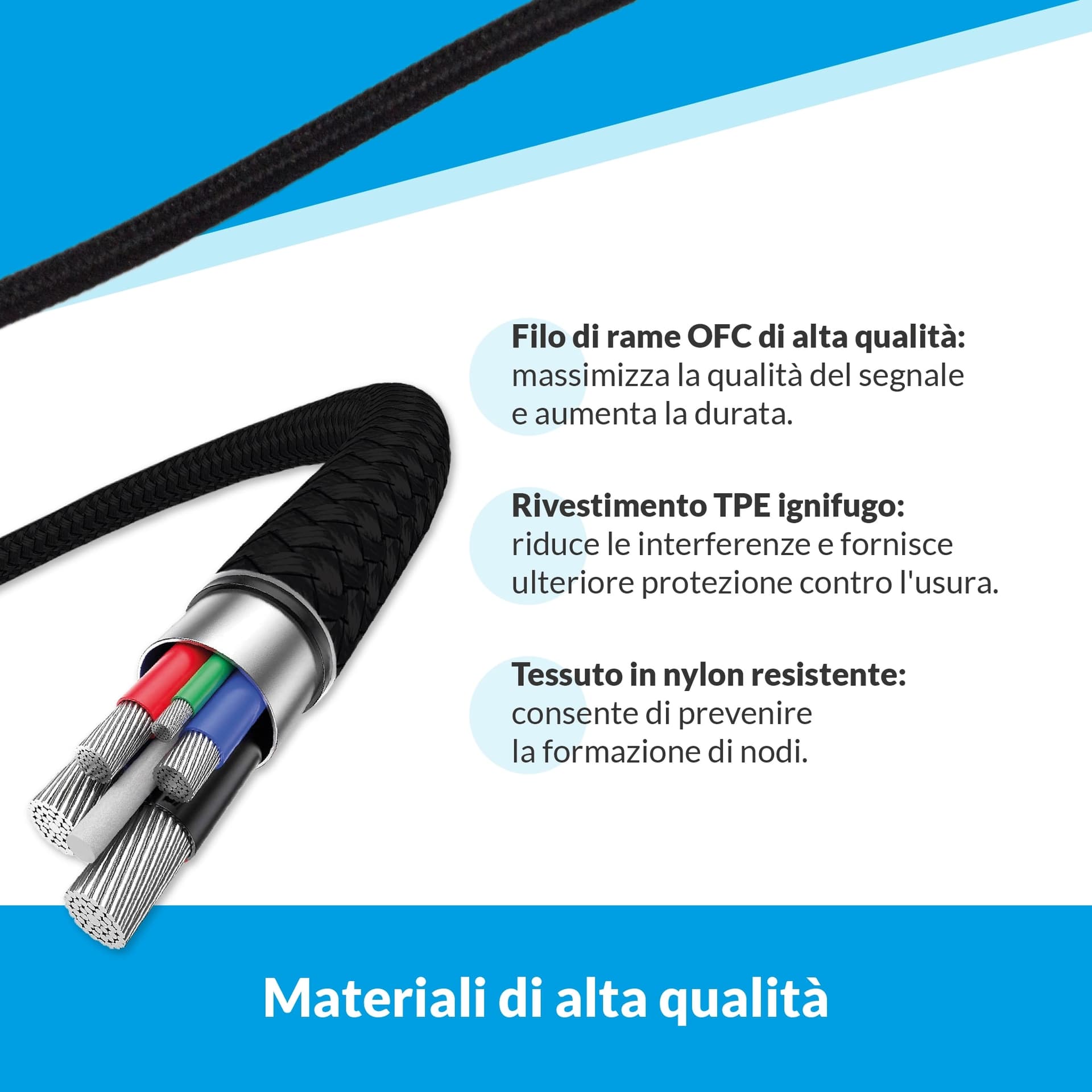 Cavo Nylon fast charger - 4
