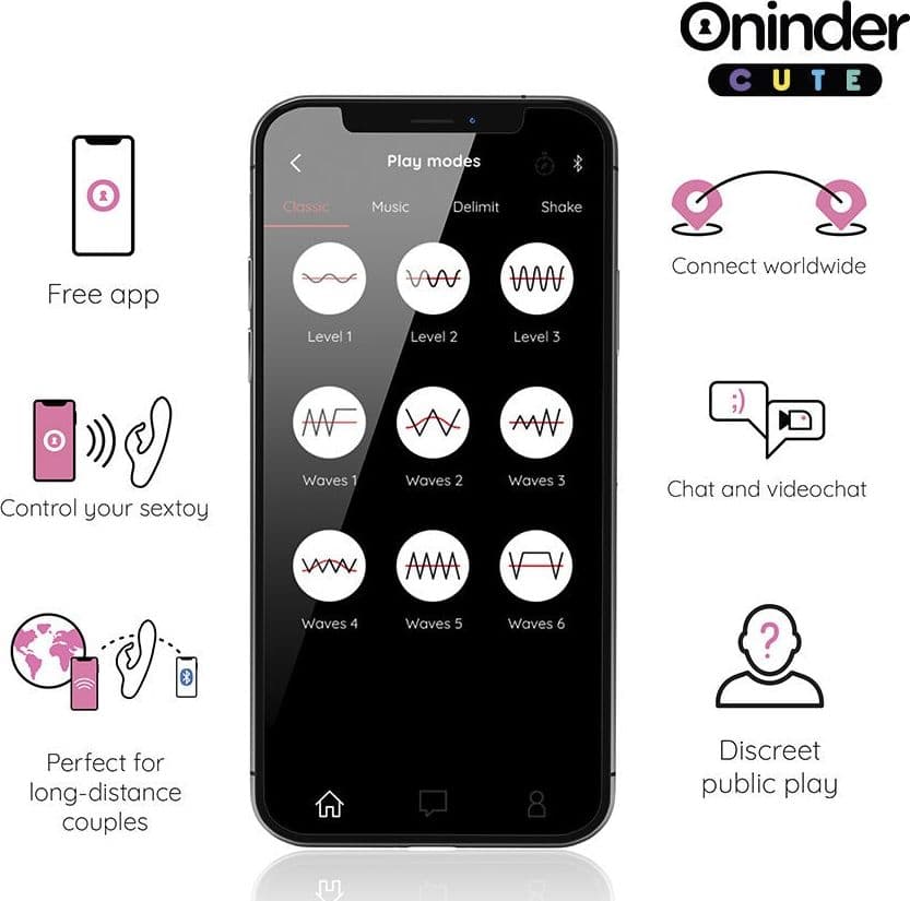 Vibratore Coniglietto Rosa Dell'Amore Per Punto G E Clitoride Con App Gratuita In tutto Il Mondo ONINDER CUTE - 2