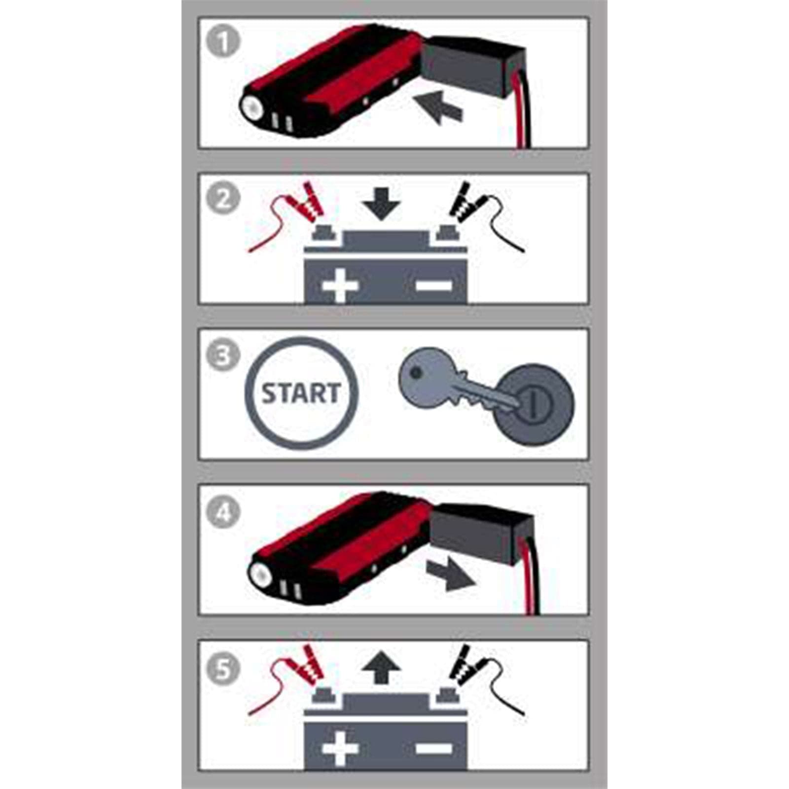 Avviatore accumulatore per auto sistema di avviamento d'emergenza 12V 200A - 13