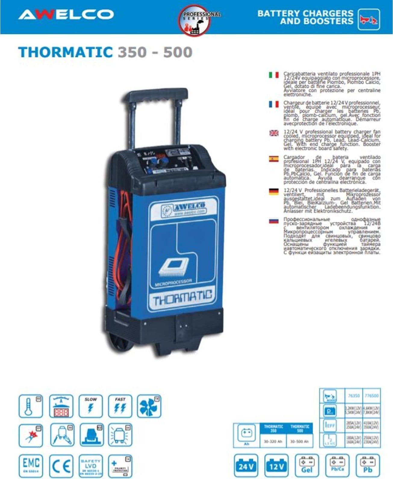 Avviatore portabile starter avviatori portabili a batteria 12/24 v auto moto 1 ph thormatic 350 - 2