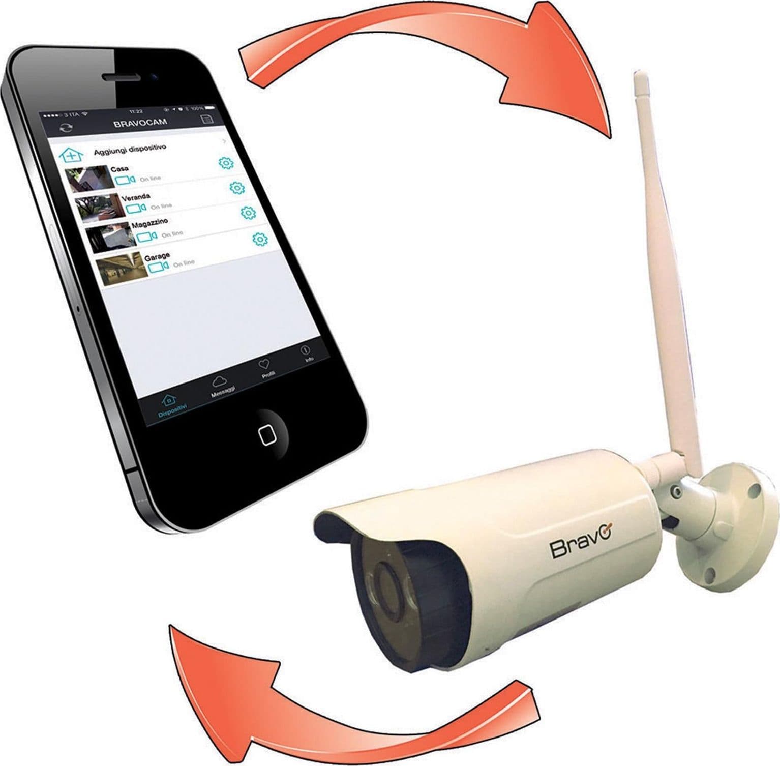 Videocamera led visione natturna esterno ip66 wifi controllo con app - 3