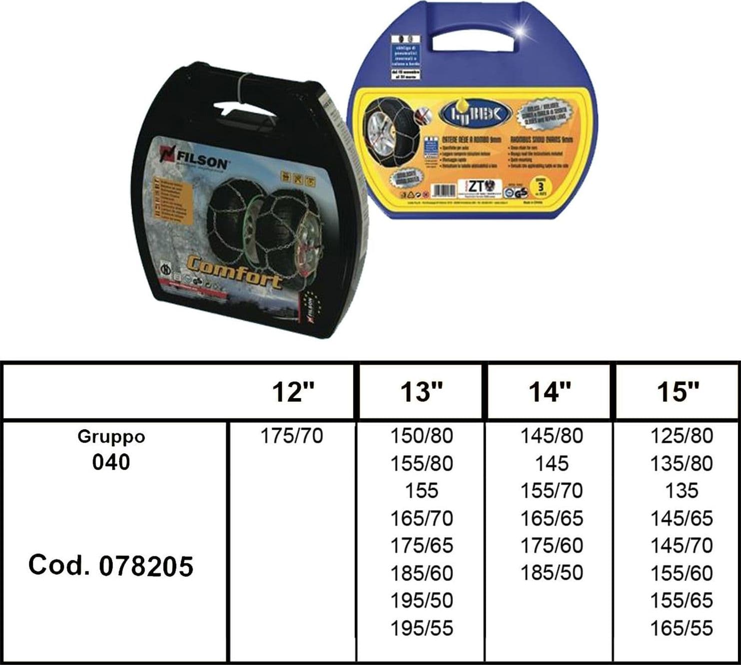 Catene auto omologate 9 mm a rombo cementate montaggio rapido (gruppo 040) - 2