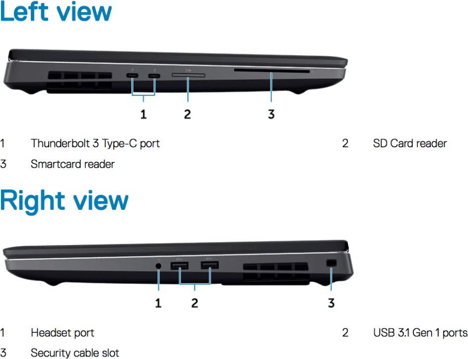 MOBILE WORKSTATION DELL PRECISION 7530 - 4