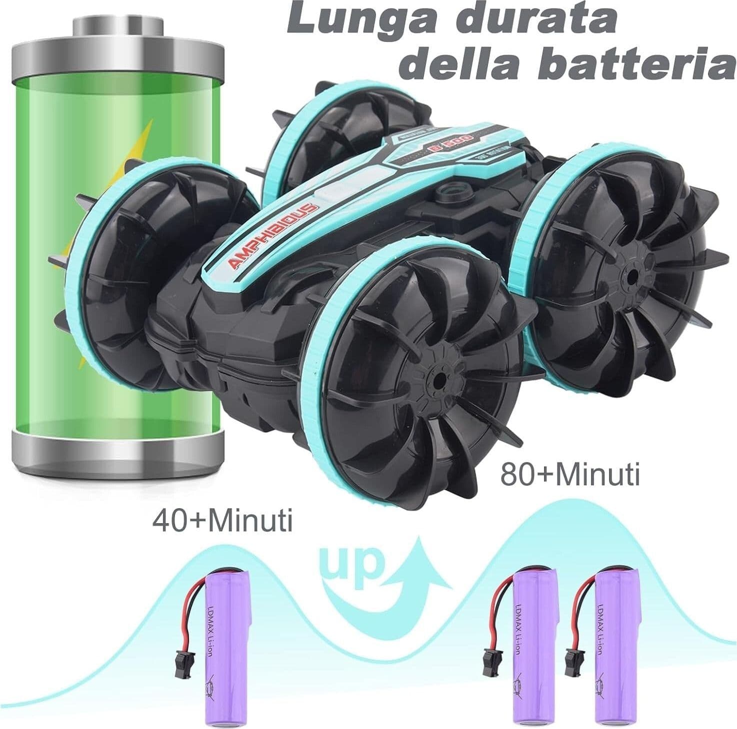 Stunt Auto radiocomandata impermeabile con sensore gestuale telecomando da 50 m - 4