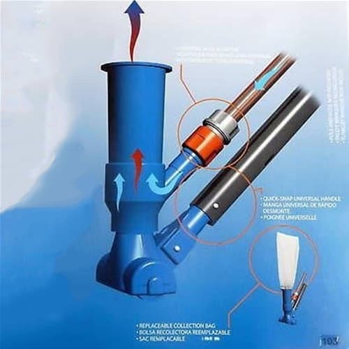 Aspiratore per fondo piscine "Venturi" con asta da 120 cm per manutenzione e pulizia - 3