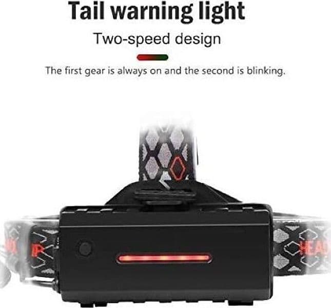 BESTSUN Lampada Frontale LED Ricaricabile, 1000 Lumen Torcia Frontale COB - 5