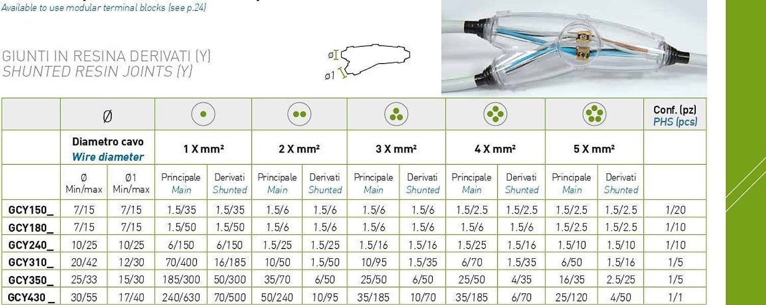 Giunti a Y in resina colata per collegamento cavi elettrici e isolamenti - 3