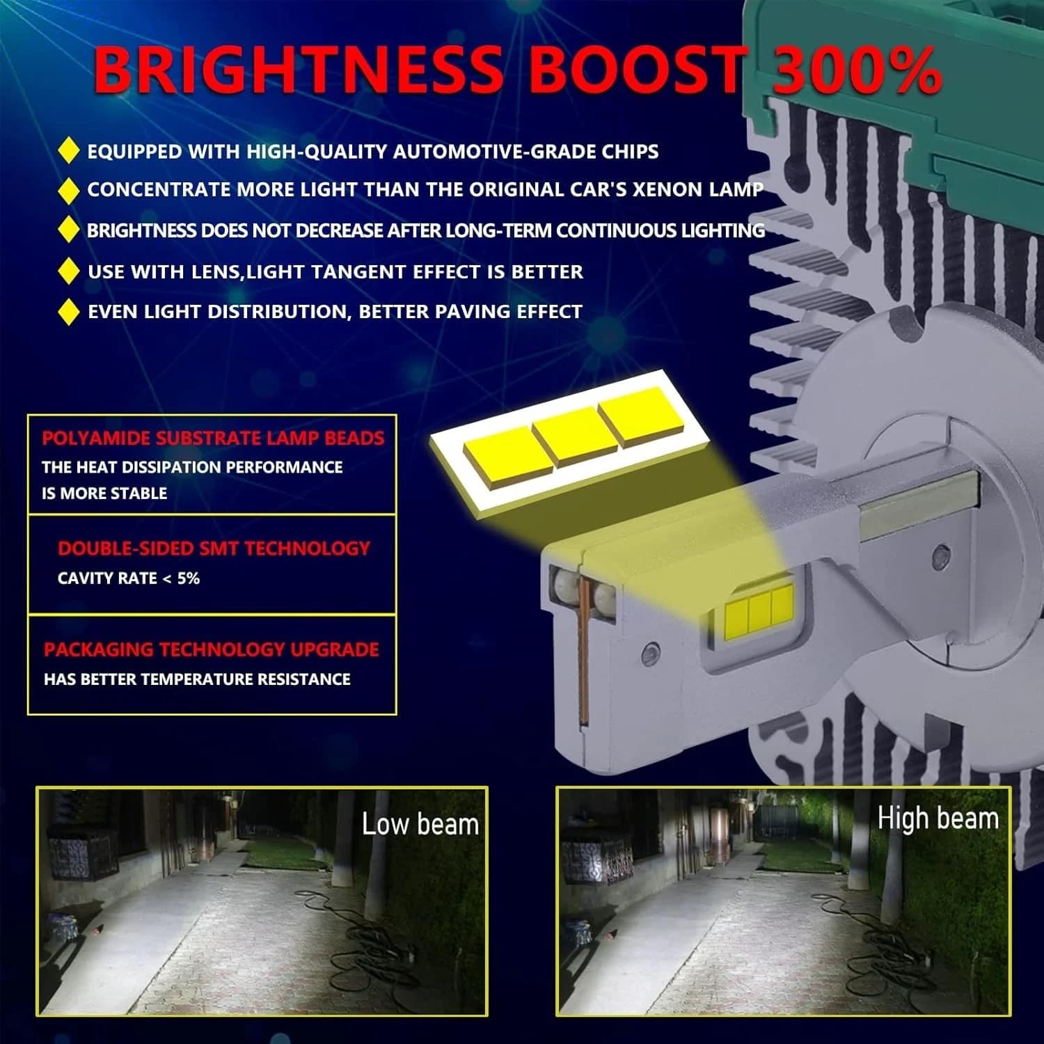 KIT LED D3S 78W 13000 LUMEN AUDI A4 CONVERSIONE BI-XENON CANBUS 6000K - 5