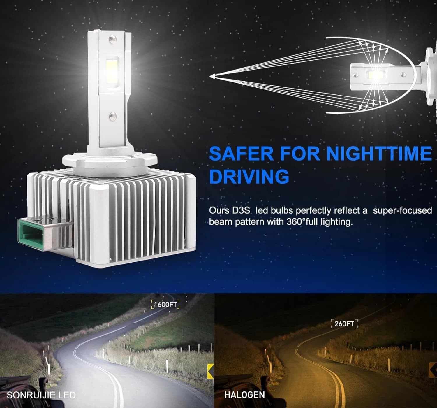 KIT LED D3S 78W RANGE ROVER SPORT 2010 XENON A LED CANBUS BIANCO FREDDO 6000K ZERO ERRORI CANBUS - 6