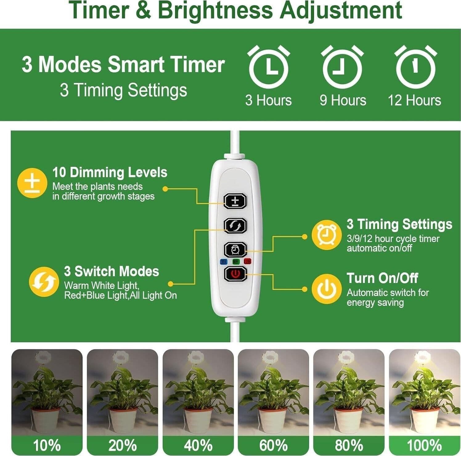 Lampade 24 LED dimmerabile per piante da interno regolabile a spettro con timer - 7