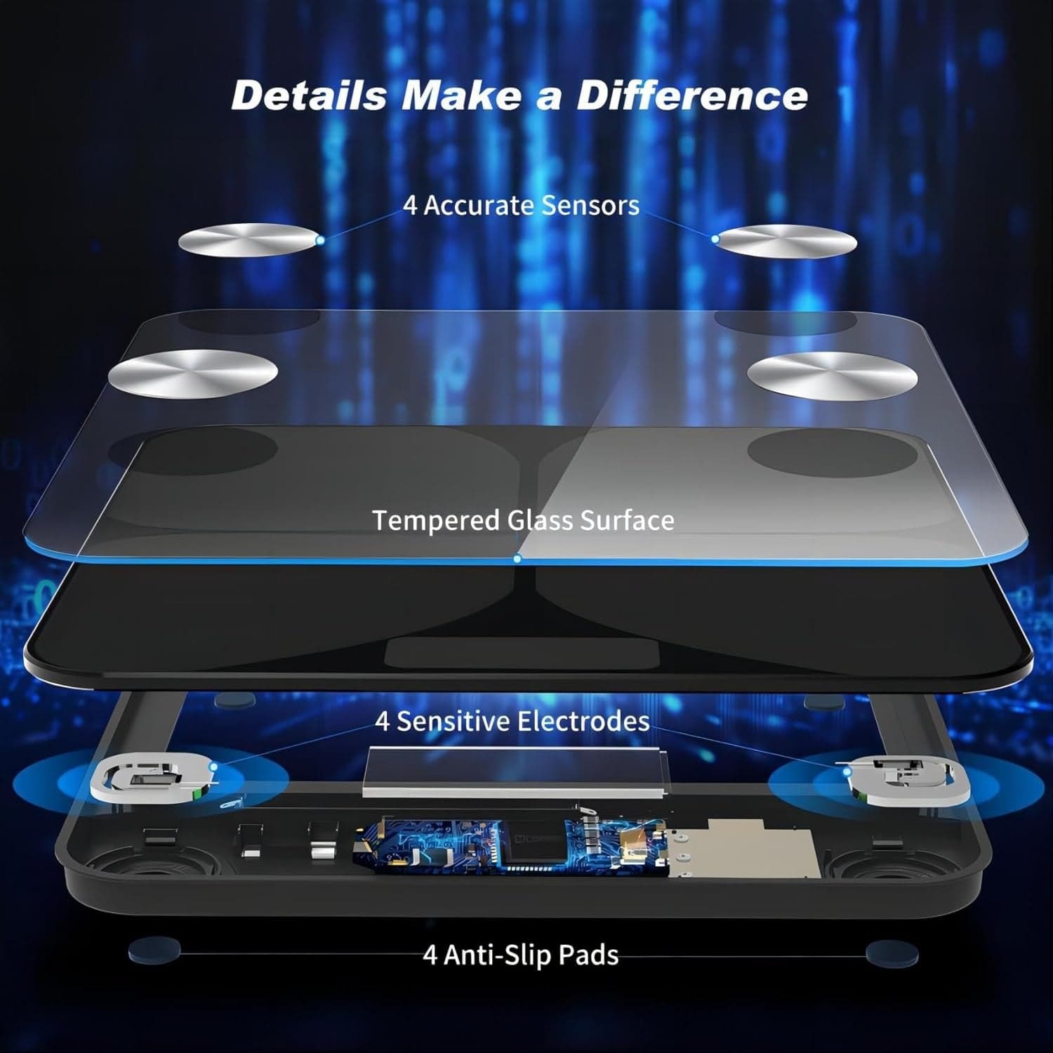 Bilance corporee Bluetooth per grasso corporeo BMI peso acqua e massa muscolare - 3