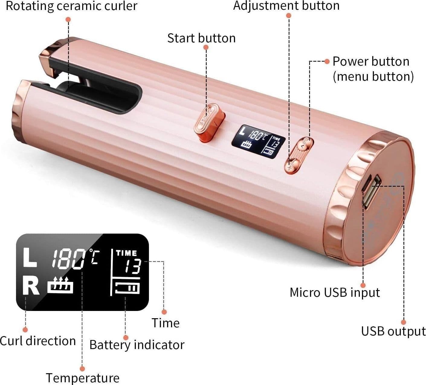 Bigodino automatico senza fili, multifunzione, regolabile, con display LCD - 2