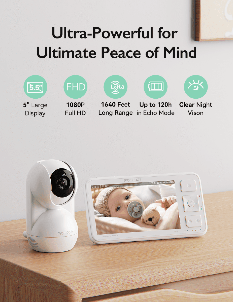 Baby Monitor Video 5,5" BM03 Momcozy - 3