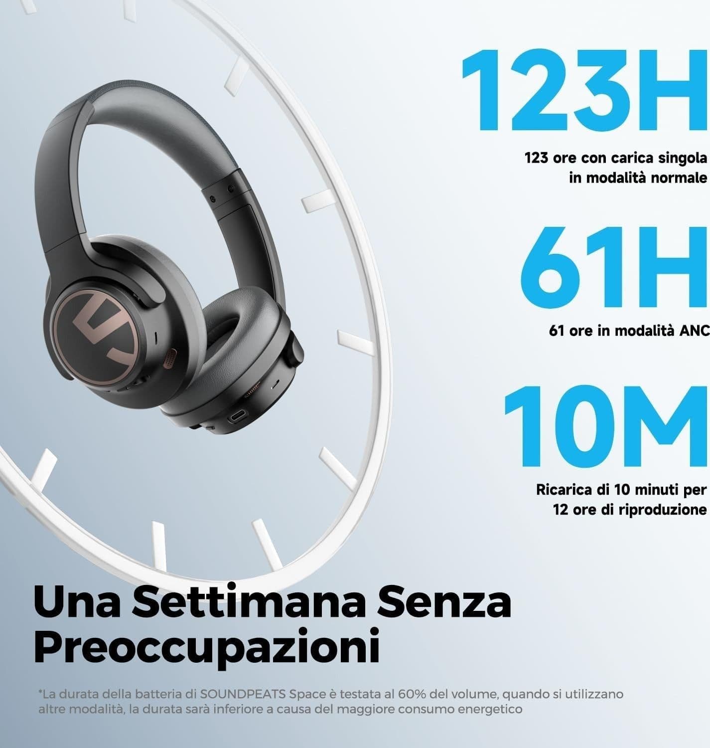 Cuffie wireless SoundPEATS Space riduzione attiva del rumore 5.3 over-ear ENC - 2
