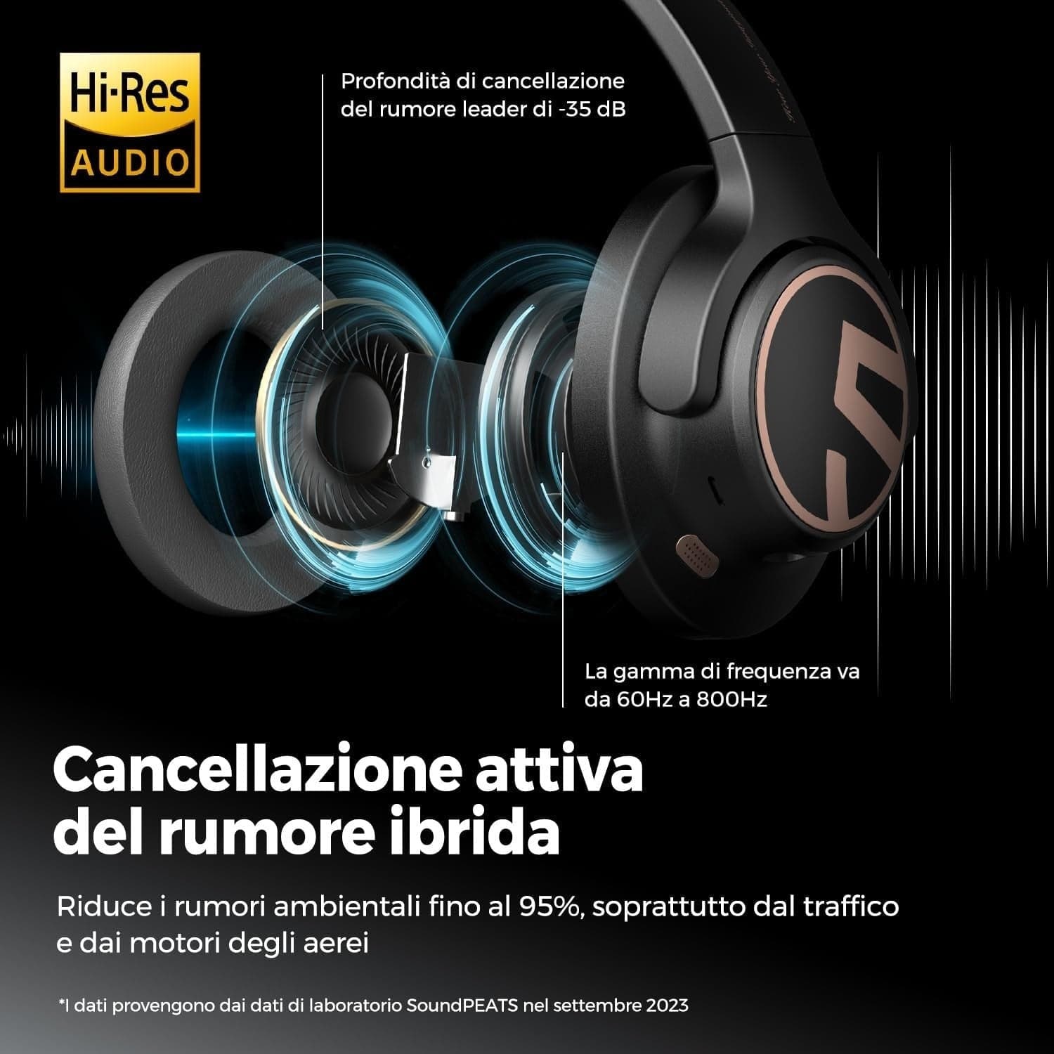 Cuffie wireless SoundPEATS Space riduzione attiva del rumore 5.3 over-ear ENC - 4