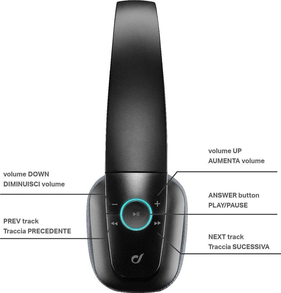 Cellularline AQL Perfectio Cuffie Bluetooth Wireless On Ear Microfono Nero - 3