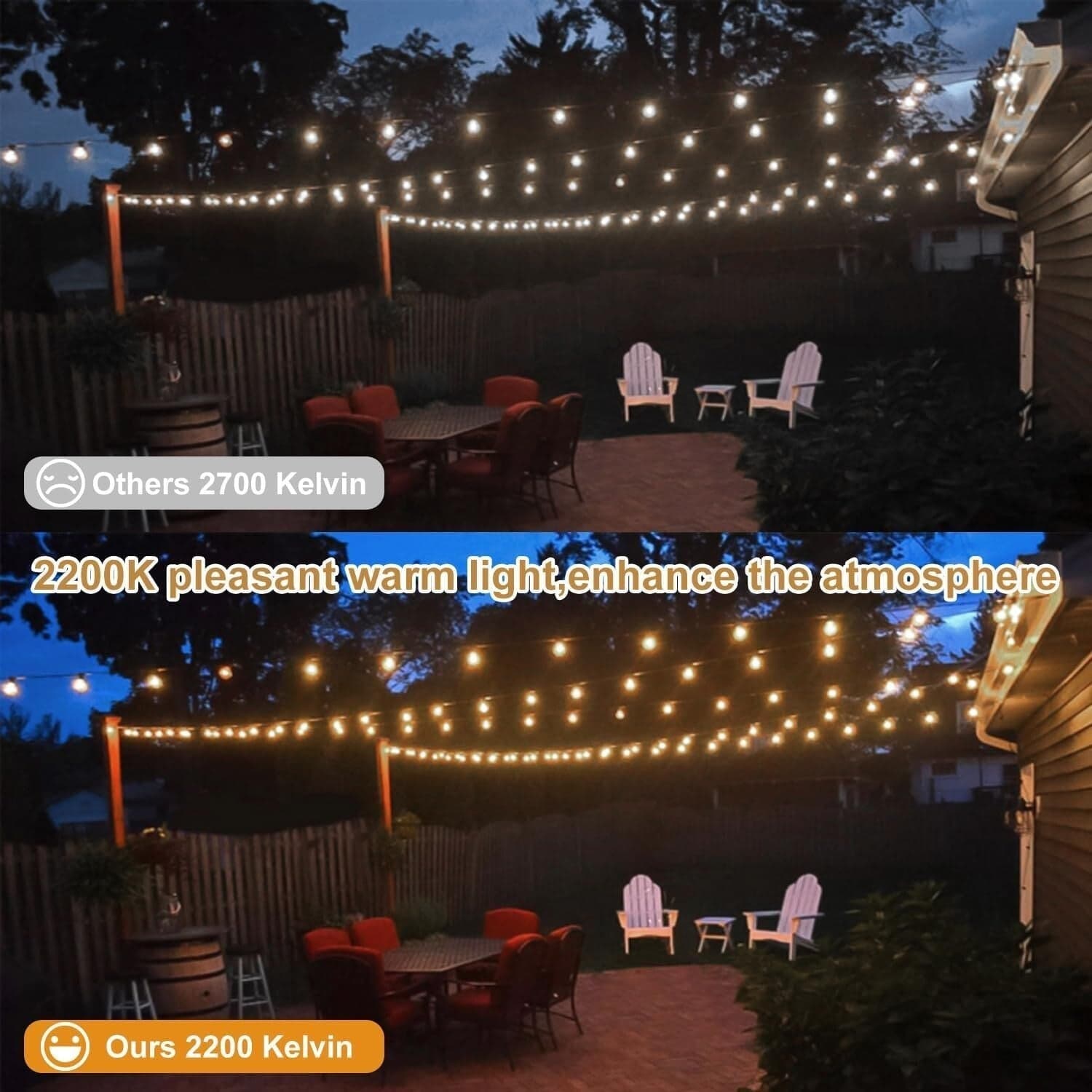 Catena luminosa per esterni,impermeabili da 15 m / 50 piedi con 18 + 2 lampadine - 6