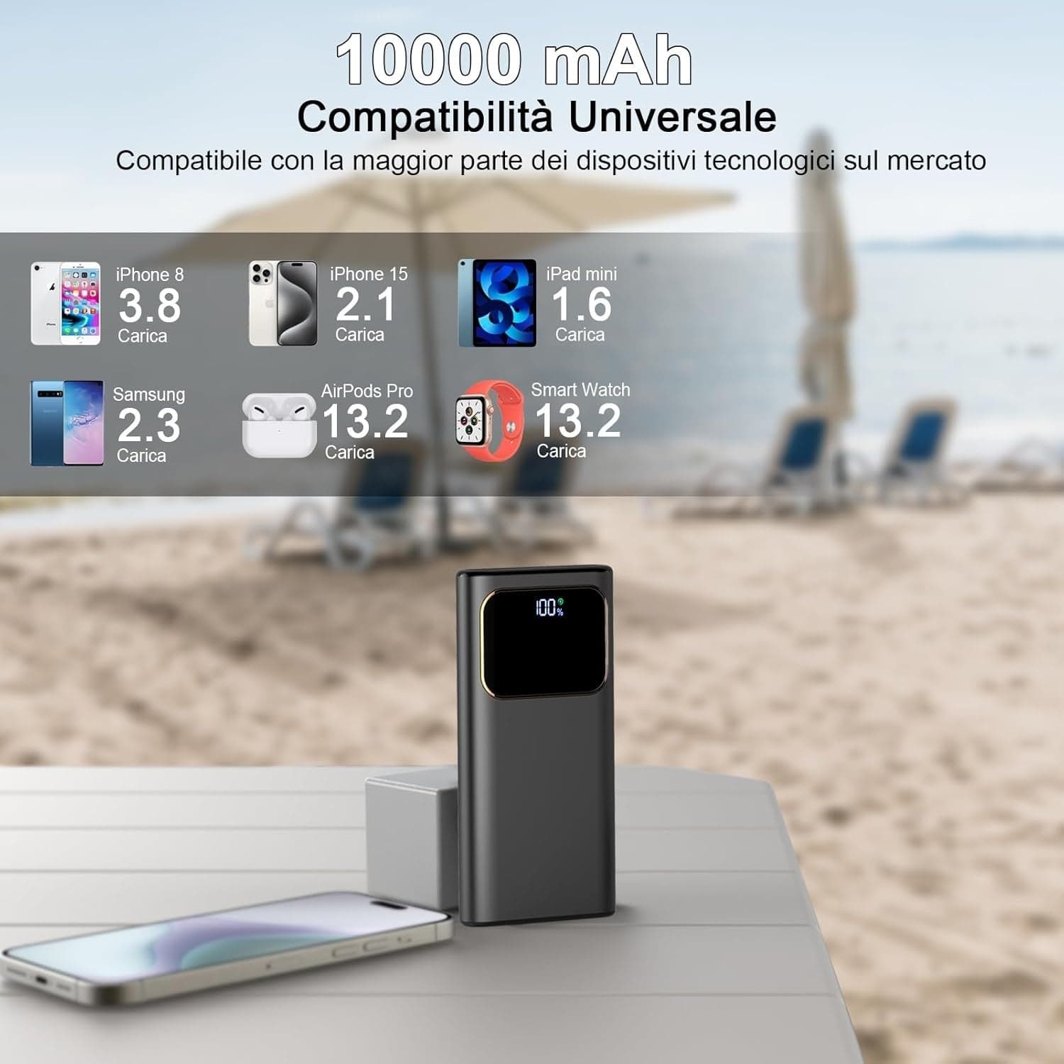 Power Bank 10000mAh, Powerbank a ricarica rapida da 22,5 W per iPhone 16/15/14/1 - 3