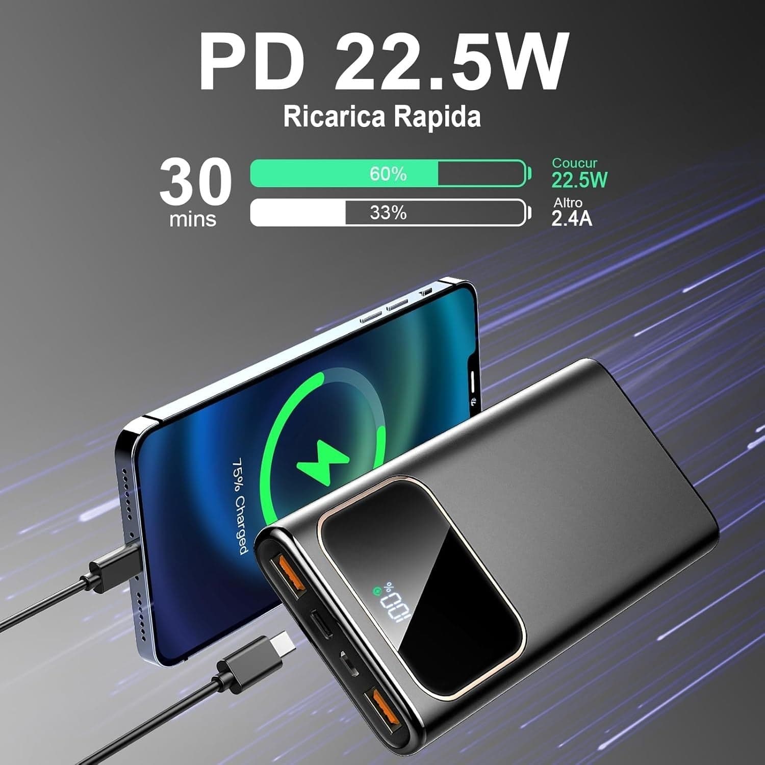 Power Bank 10000mAh, Powerbank a ricarica rapida da 22,5 W per iPhone 16/15/14/1 - 6
