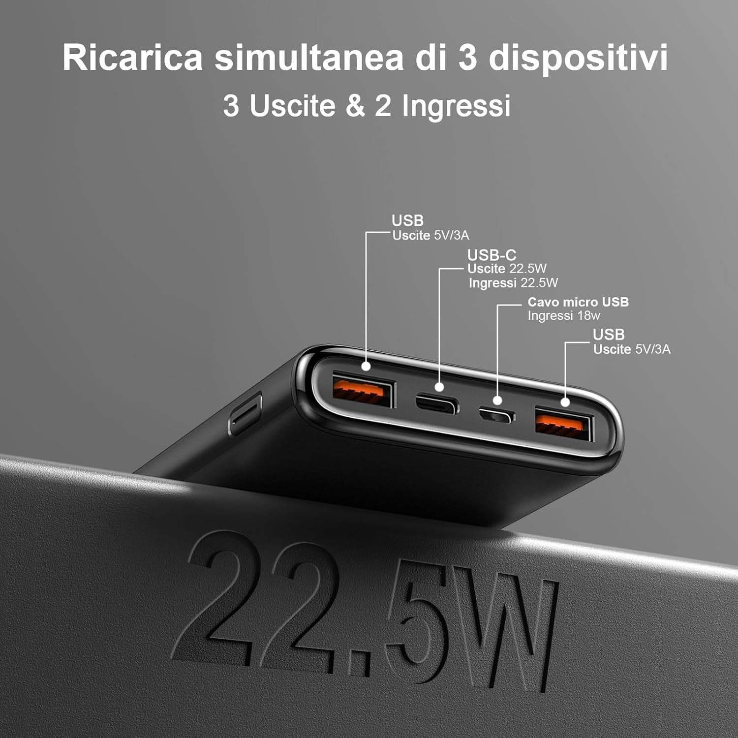 Power Bank 10000mAh, Powerbank a ricarica rapida da 22,5 W per iPhone 16/15/14/1 - 7