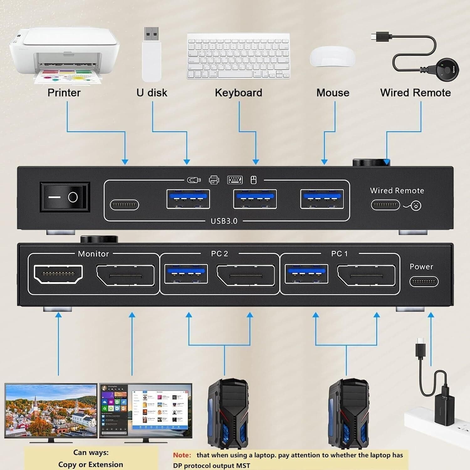 Porta KVM 2 in 2 out ad Definizione per Display ad Definizione - 4
