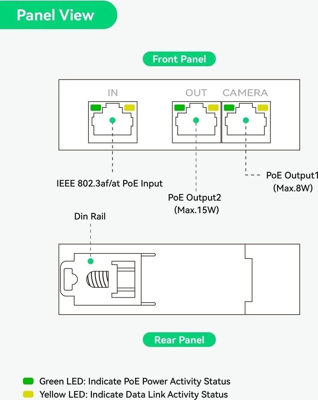 LINOVISION Mini extender POE a 2 porte Ripetitore IEEE 802.3af/at POE - 5