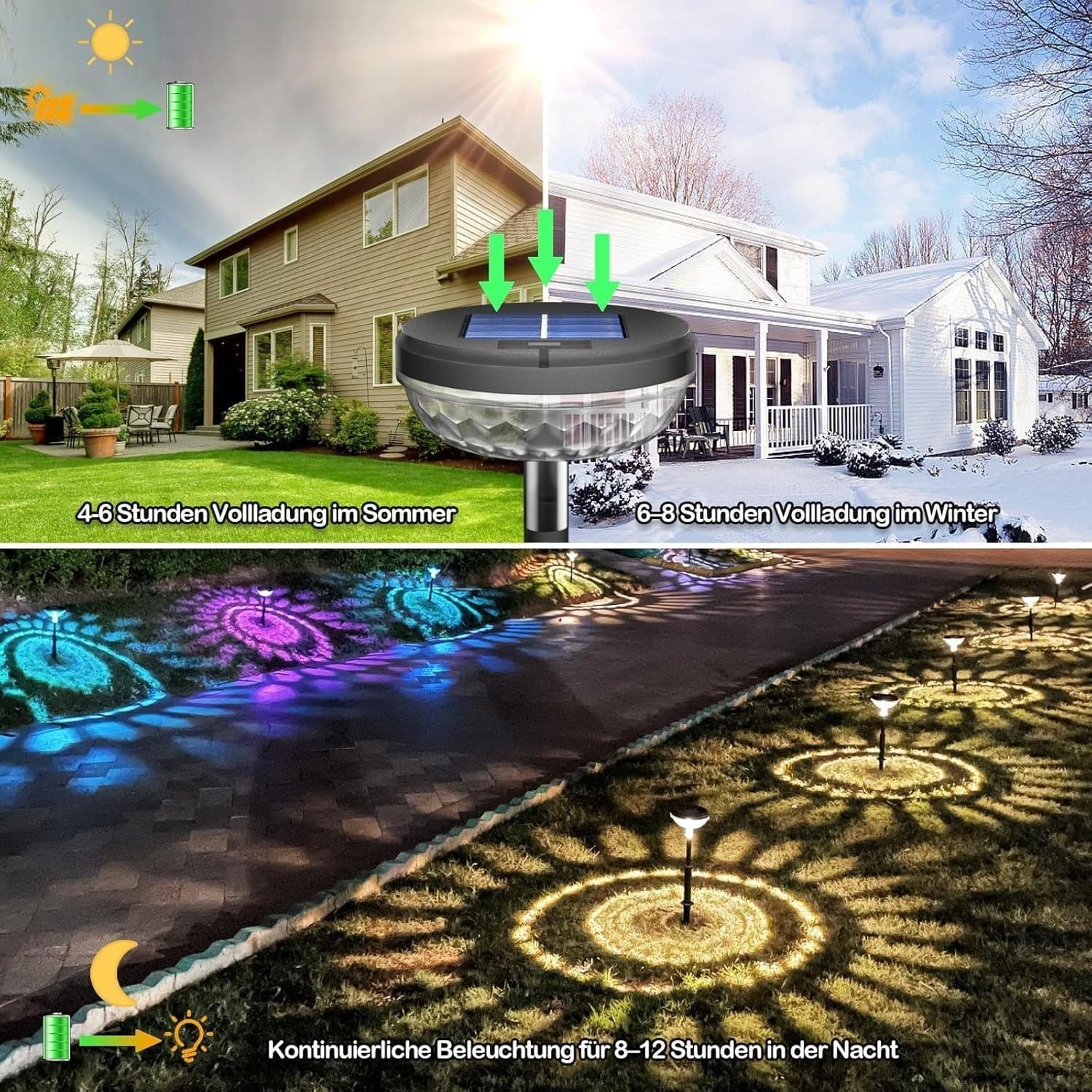 Lampade Luci solari da giardino esterno impermeabili IP67  RGB Becomlight 6pcs - 8