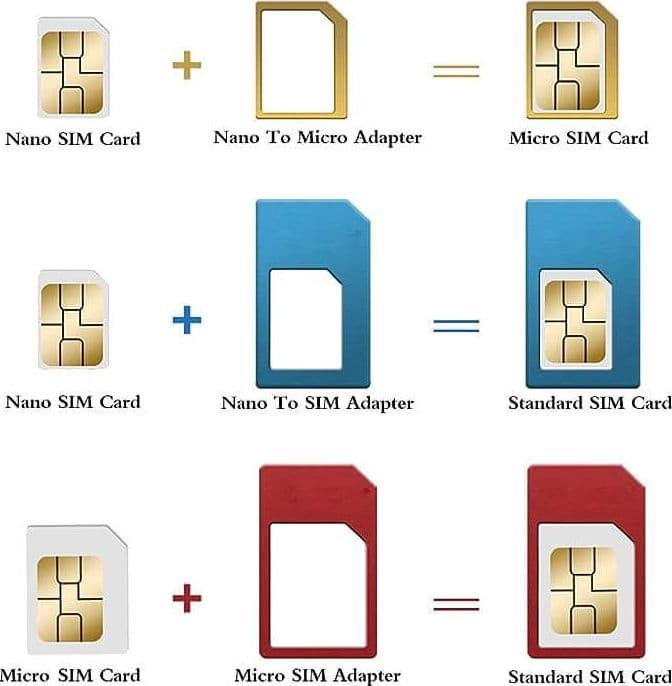 Adattatore per scheda SIM Convertitore kit adattatore per scheda SIM Nano Micro Standard 5 in 1 con carta vetrata e strumento - 3