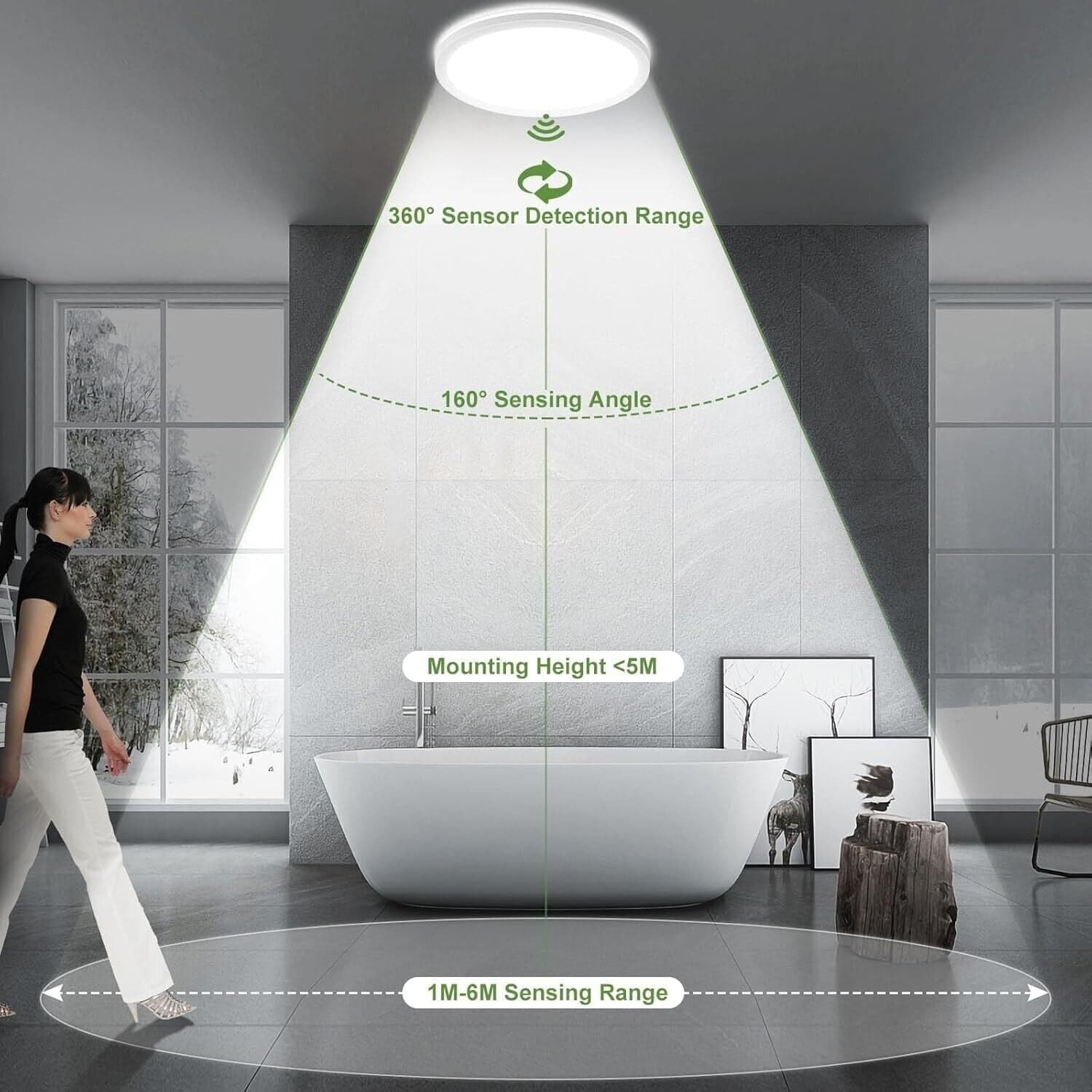 Lampada da soffitto a LED con sensore di movimento 18 W cablata 1800 lm 2700 K/4 - 8