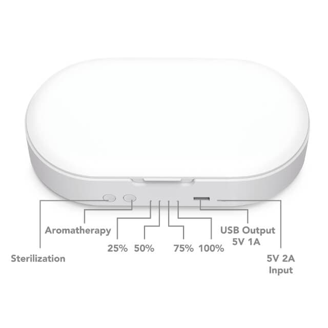 Sterilizzatore UVC per Smartphone Multifunzione - 3