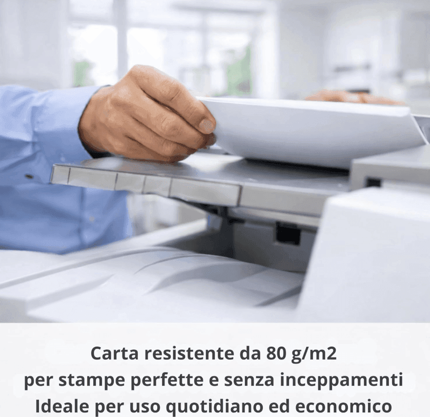 Kit Cancelleria Ufficio Completo - Set Scuola e Lavoro per Casa e Ufficio - 3