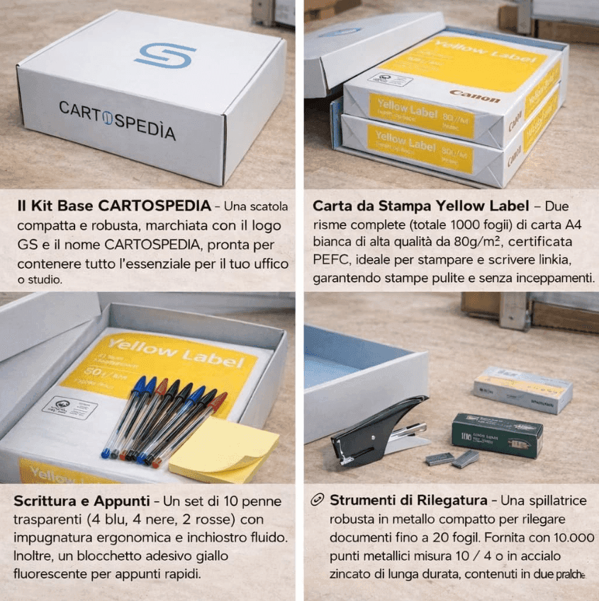 Kit Cancelleria Ufficio Completo - Set Scuola e Lavoro per Casa e Ufficio - 4