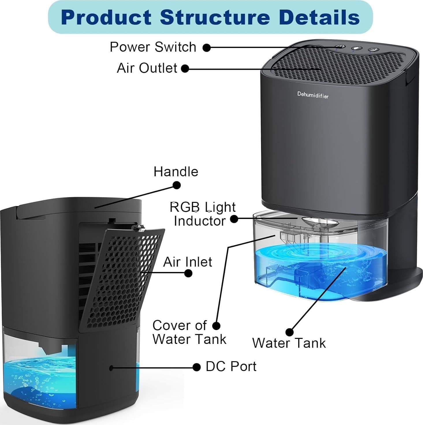 Deumidificatore Powate H2102 1000ml Nero Elettrico Automatico Ultra Silenzioso - 6
