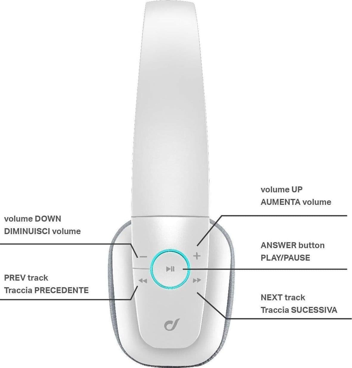 Cellularline AQL Perfectio Cuffie Bluetooth Wireless On Ear Microfono Bianche - 3
