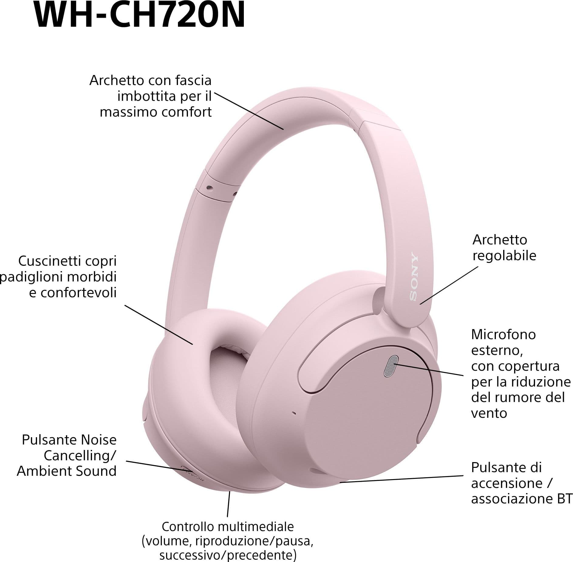Sony Cuffie Wir/BT NoiseC Mic WH-CH720NP Pink - 11