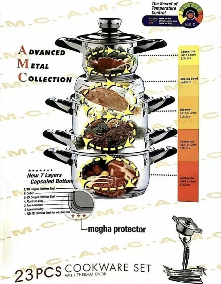 Set Di Pentole Antiaderenti Per Induzione In Acciaio Inox Da 23 Pezzi A.m.c. - 2